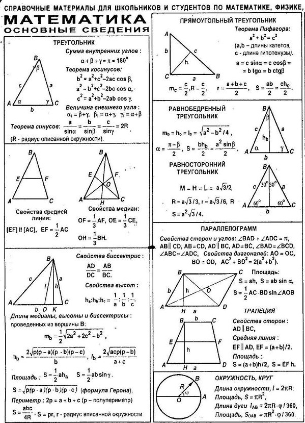 Геометрия 7 класс формулы и теоремы в таблицах и схемах